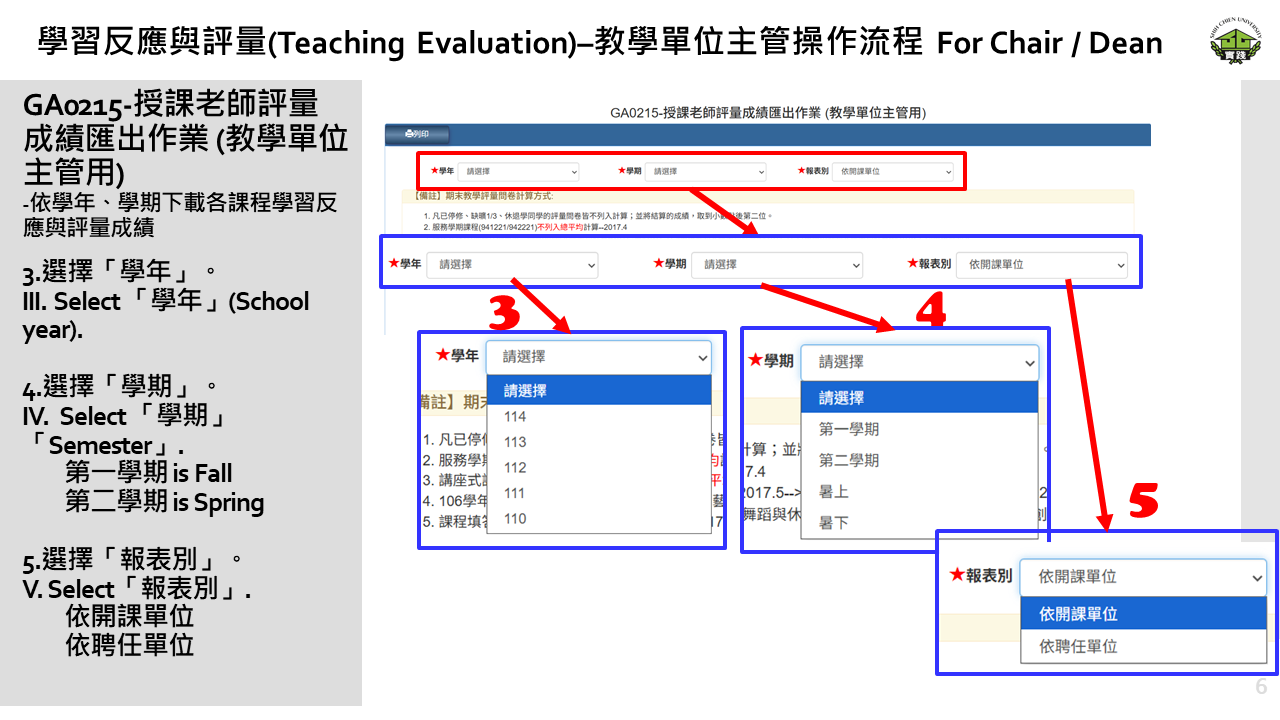 學習反應與評量– 教學單位主管操作流程6 學習反應與評量– 教學單位主管操作流程6