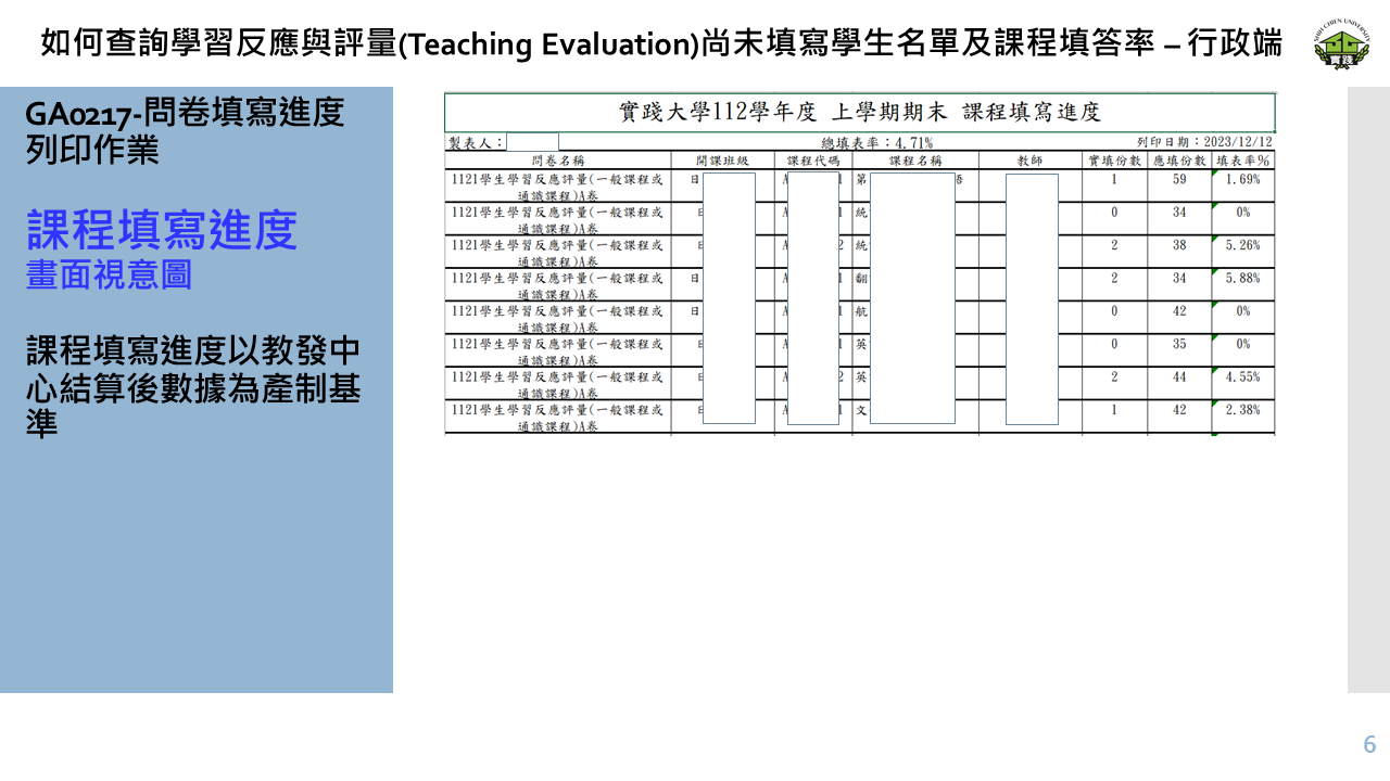 如何查詢學習反應與評量(Teaching Evaluation)尚未填寫學生名單及課程填答率 – 行政端-6