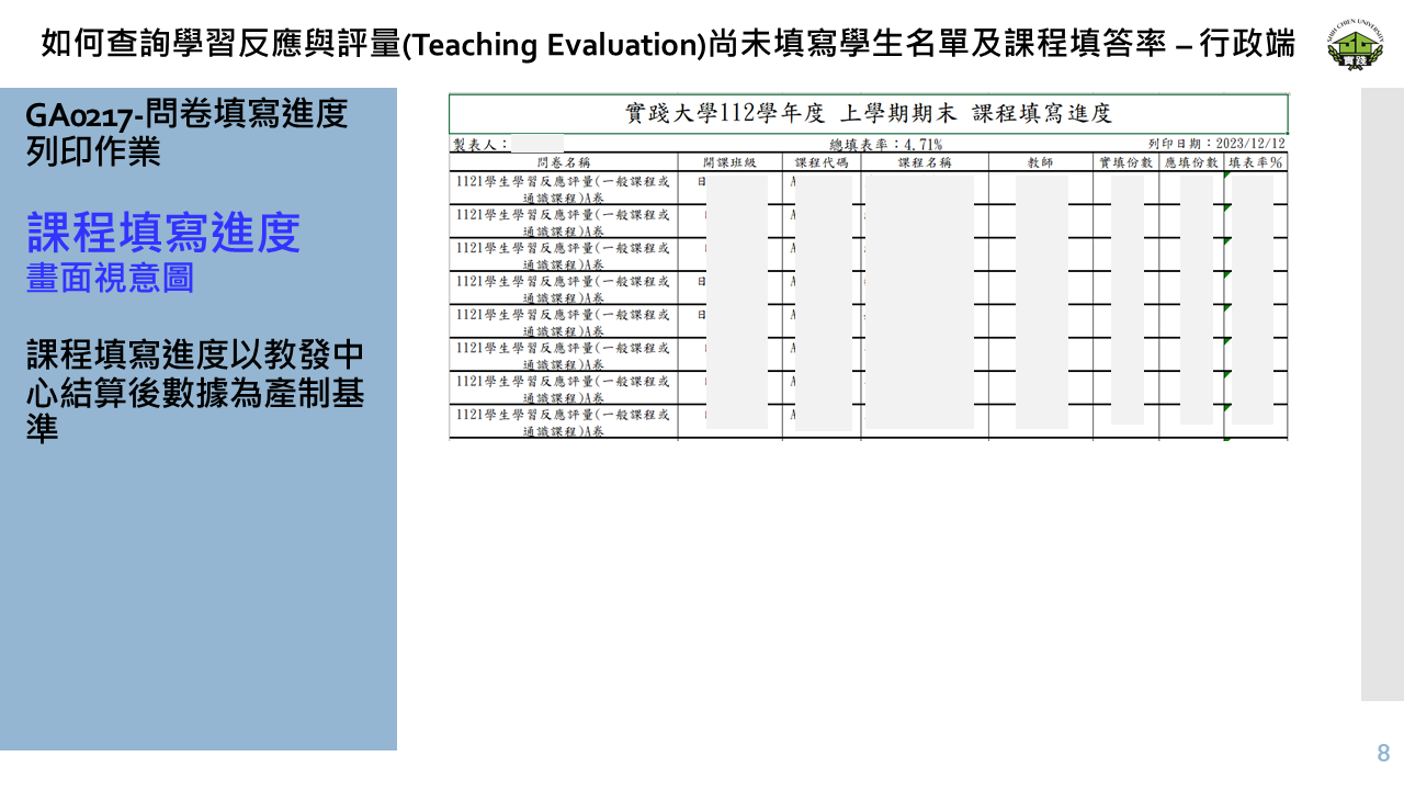 如何查詢學習反應與評量(Teaching Evaluation)尚未填寫學生名單及課程填答率 – 行政端-6