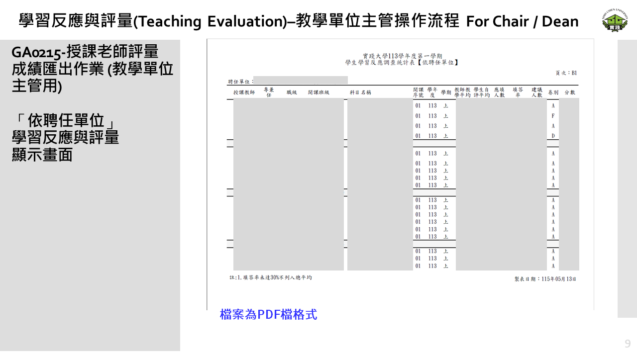 學習反應與評量– 教學單位主管操作流程9 學習反應與評量– 教學單位主管操作流程9