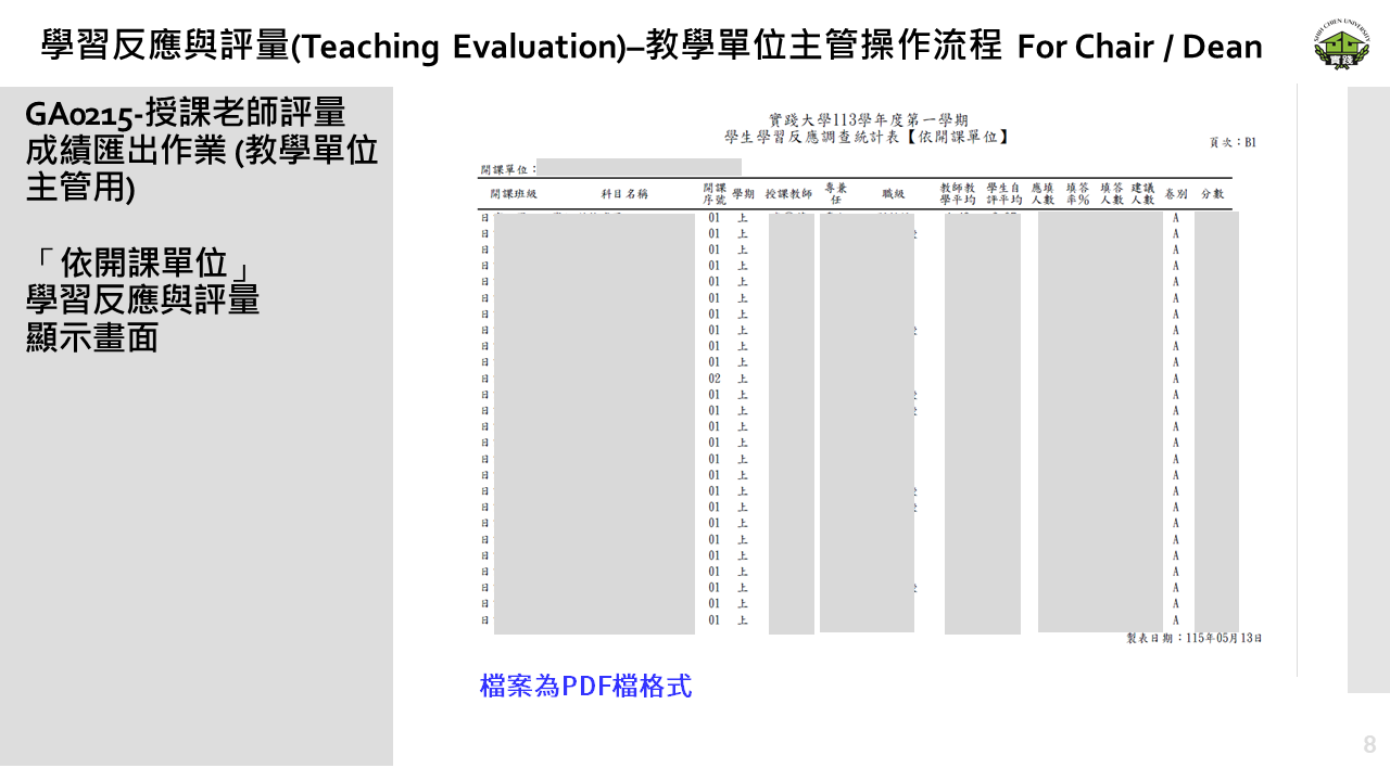 學習反應與評量– 教學單位主管操作流程8 學習反應與評量– 教學單位主管操作流程8