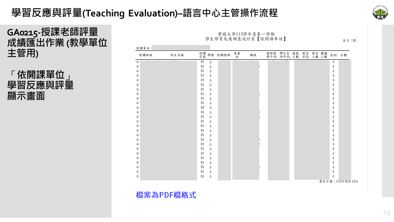 學習反應與評量– 教學單位主管操作流程15 學習反應與評量– 教學單位主管操作流程15