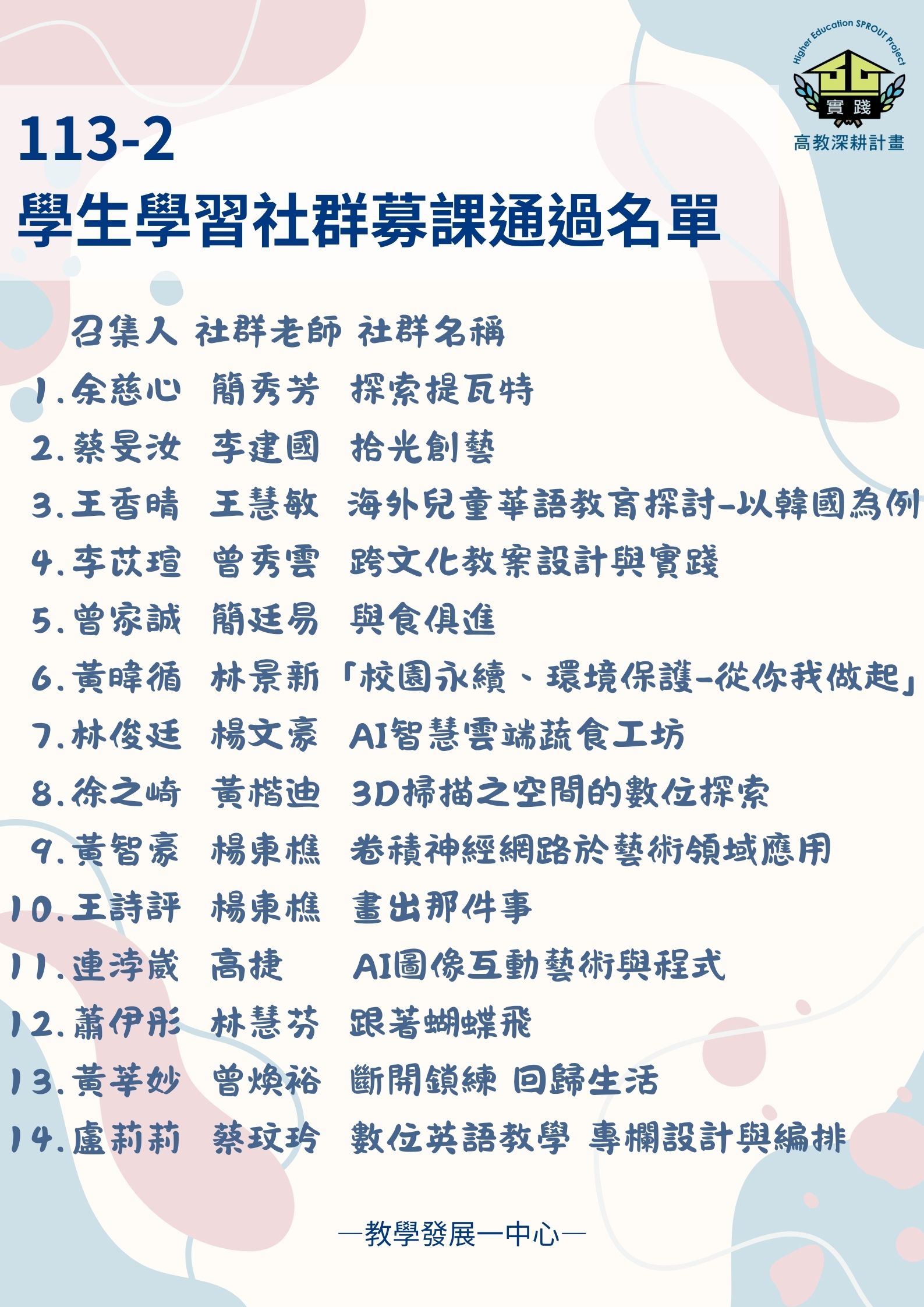 113-2募課通過海報