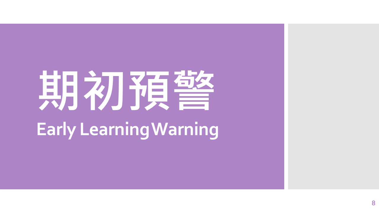 期初預警Early Warning
