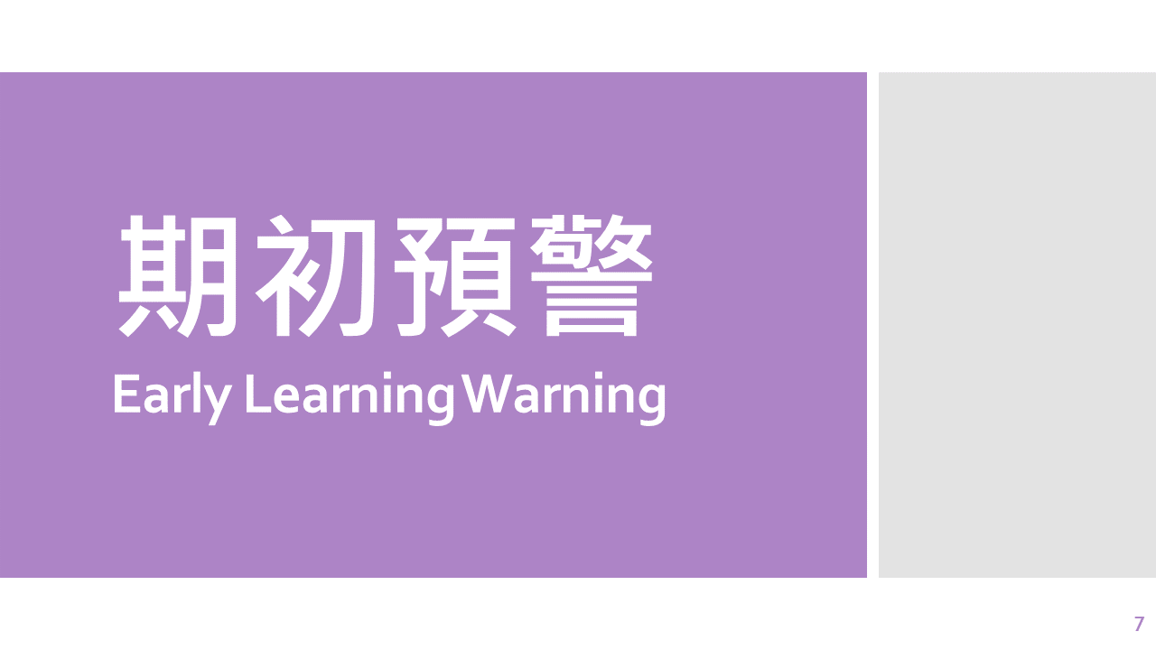 期初預警Early Warning