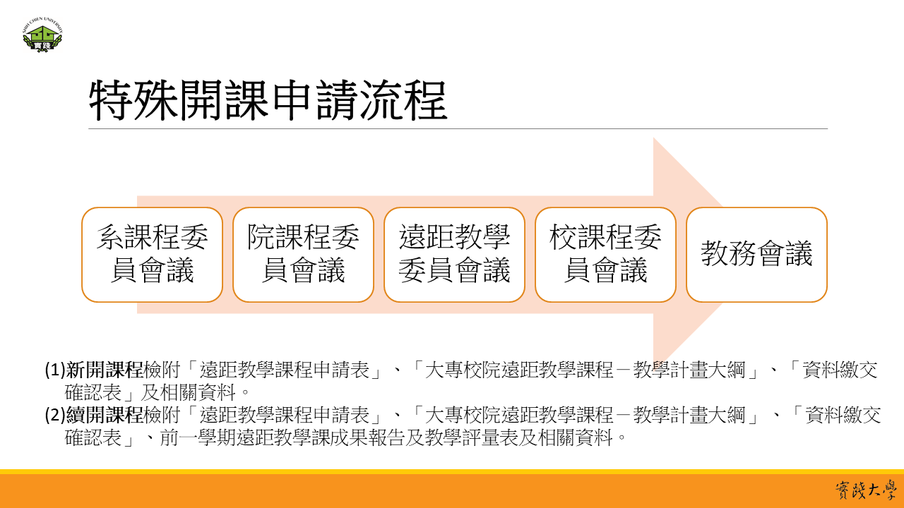 特殊開課申請流程