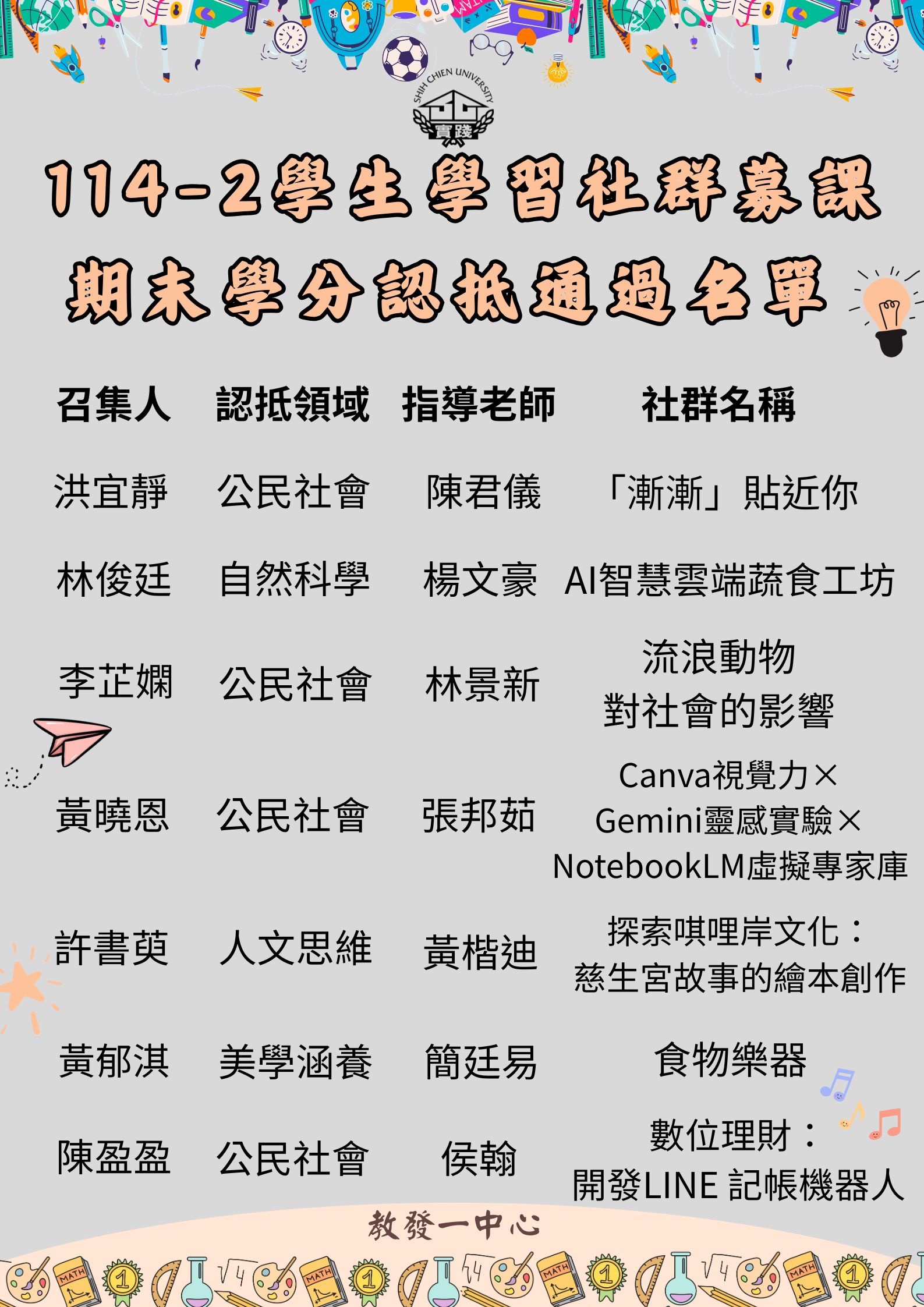 學生學習社群募課