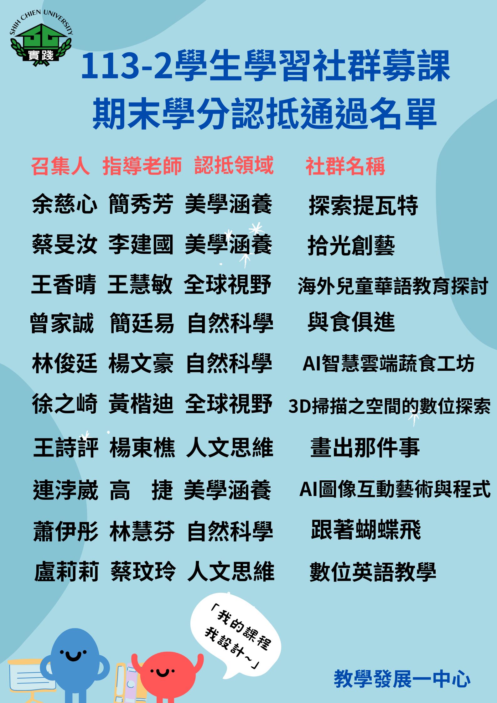 113-2募課通過認抵學分清單