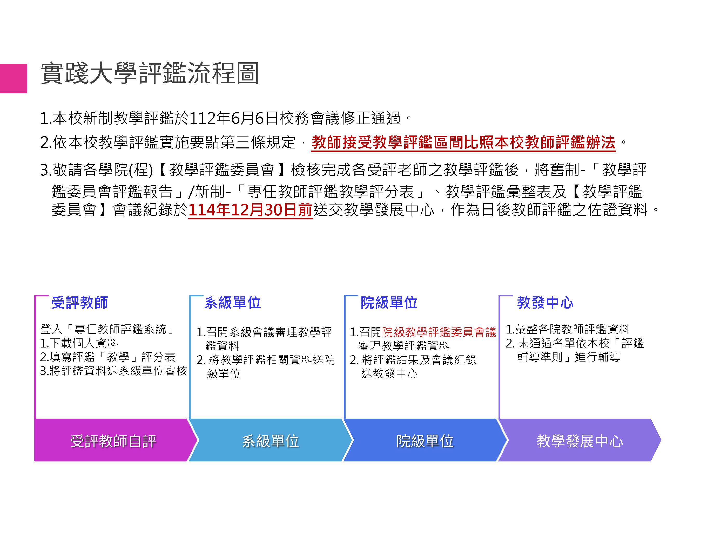 教學評鑑流程圖
