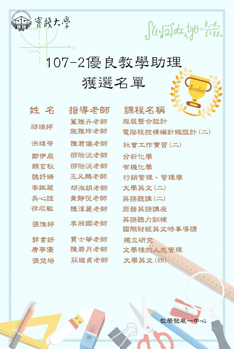 107-2優良教學助理獲選名單