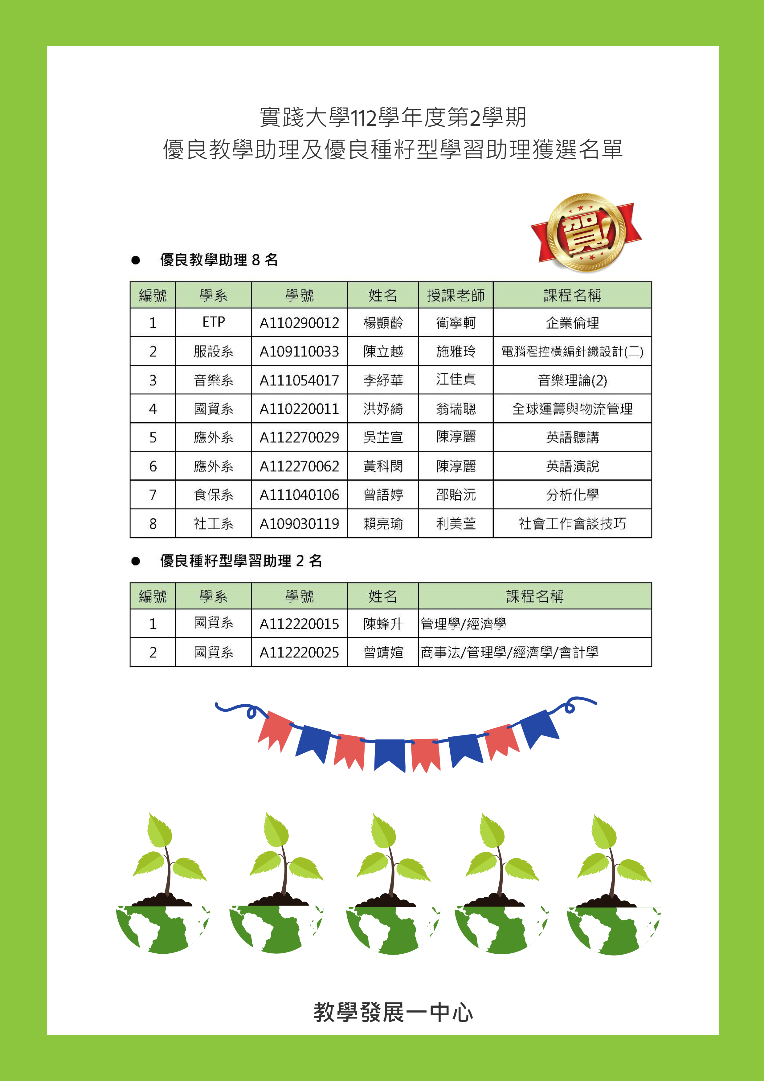 112學年度第2學期優良教學助理