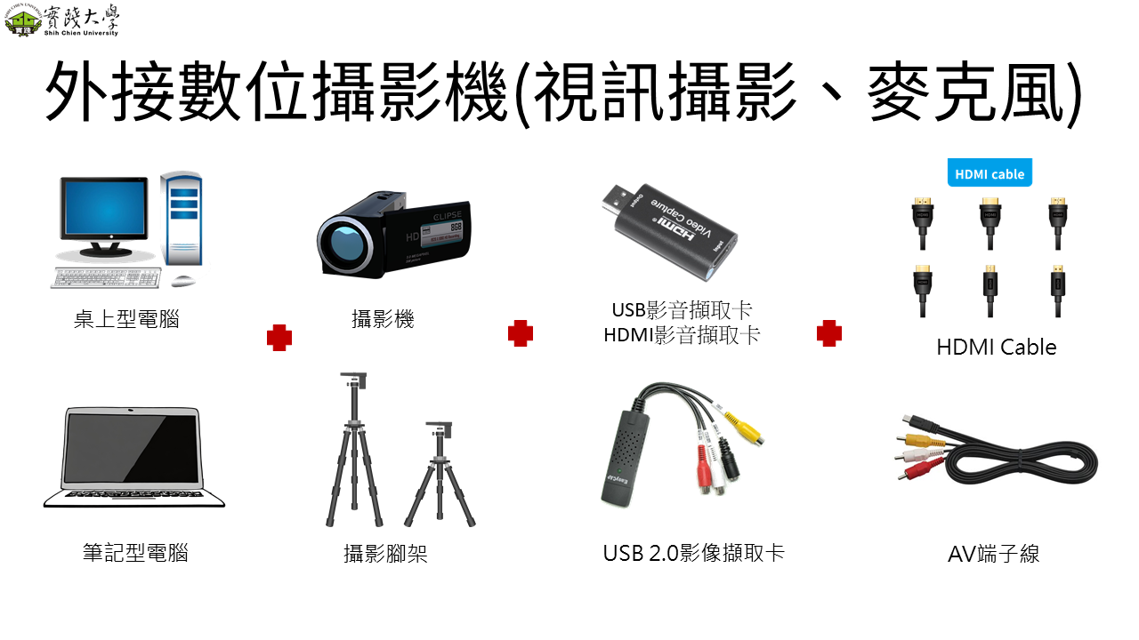 視訊攝影機(Webcam)及麥克風介紹-2